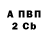 КЕТАМИН VHQ Vitaliy Kartavuy